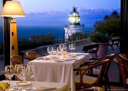 Tag 2 l Girona - L´Empordá - Costa Brava